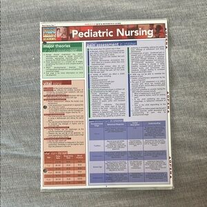 Pediatric Nursing Study Guide
